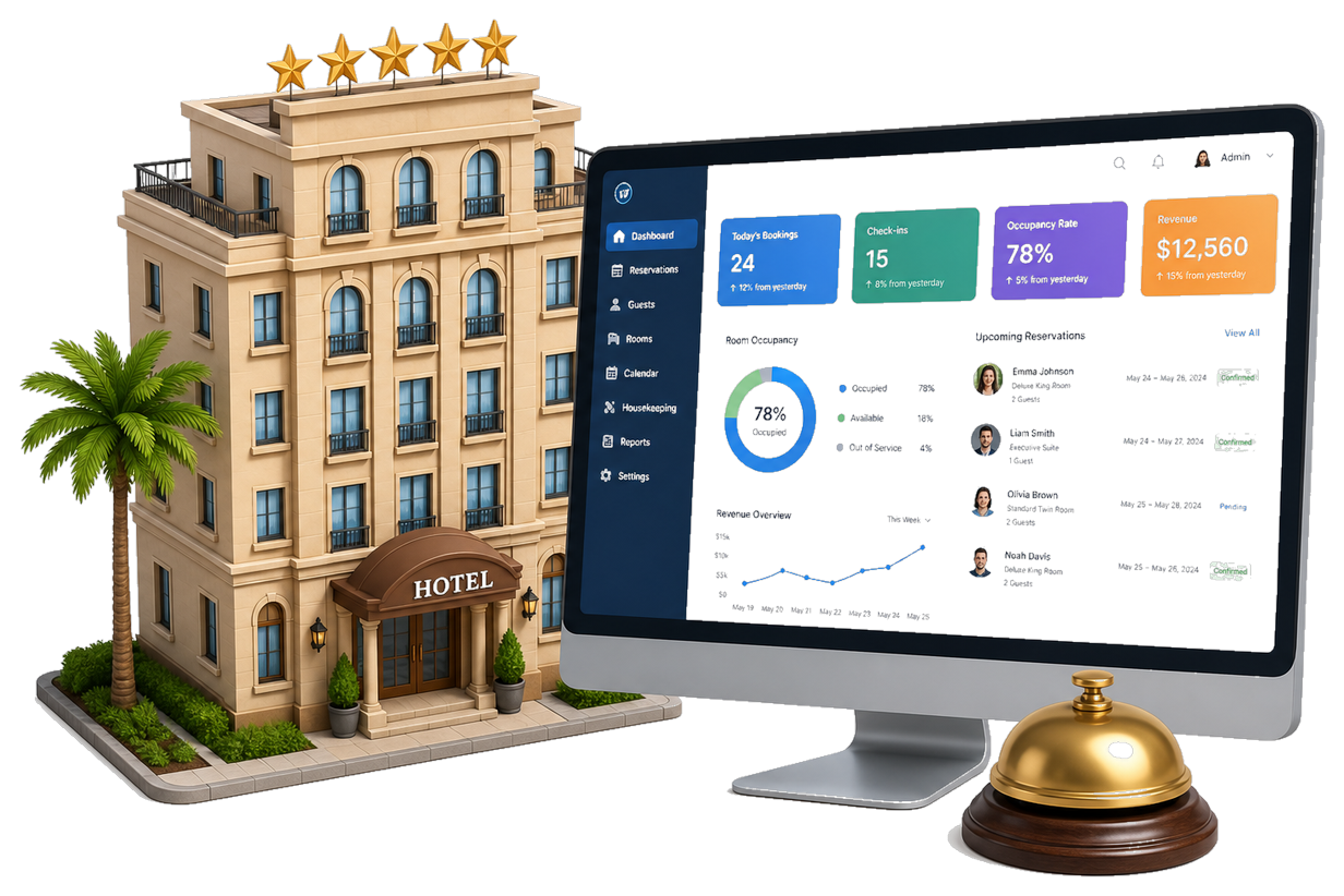 Hotel CMS